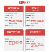 纺织服饰行业周报：老铺新加坡客流稳健持续关